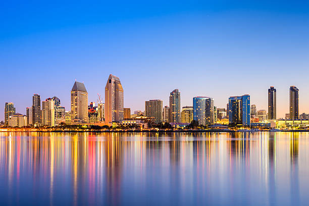 San Diego, California Office Location